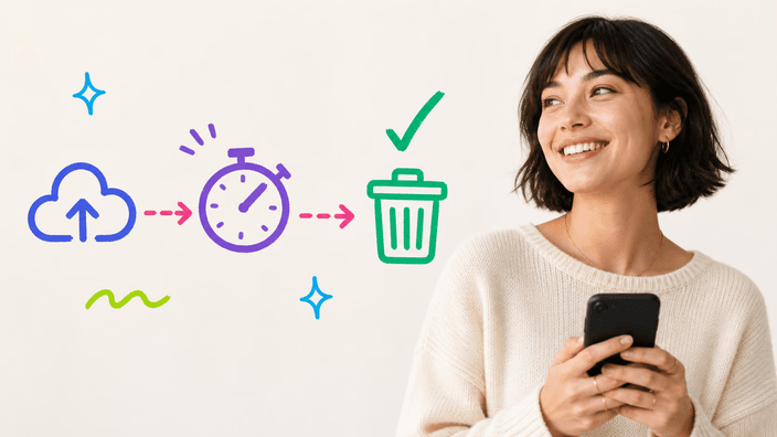 What happens to your photo?