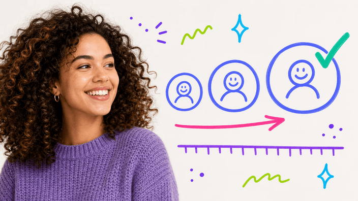 What size should your avatar be?