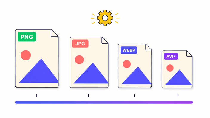 In welchem Format sollten Sie speichern?