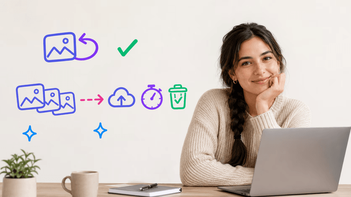 What happens to your images