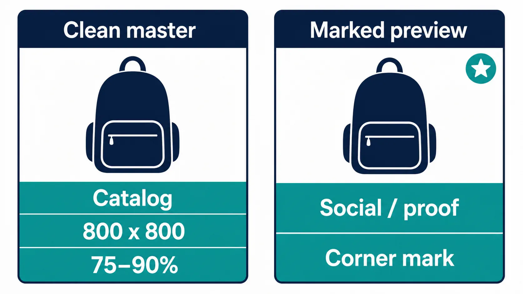 Product watermark placement choices for catalog masters and preview exports